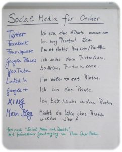 Flipchart "Social Media für Oecher"